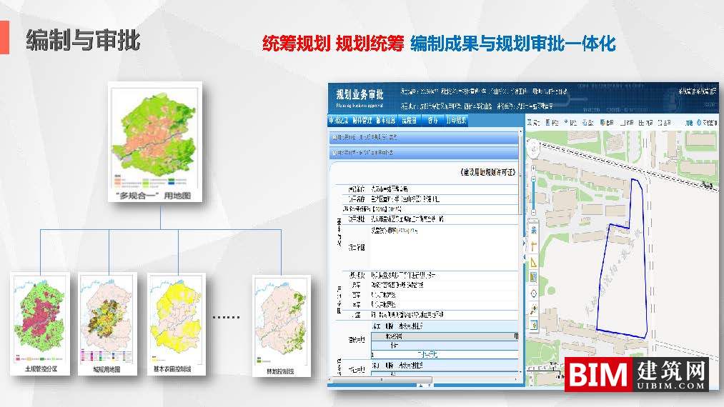 沈阳市“多规合一”信息平台开发及应用.pdf，智慧城市技术汇报文档下载