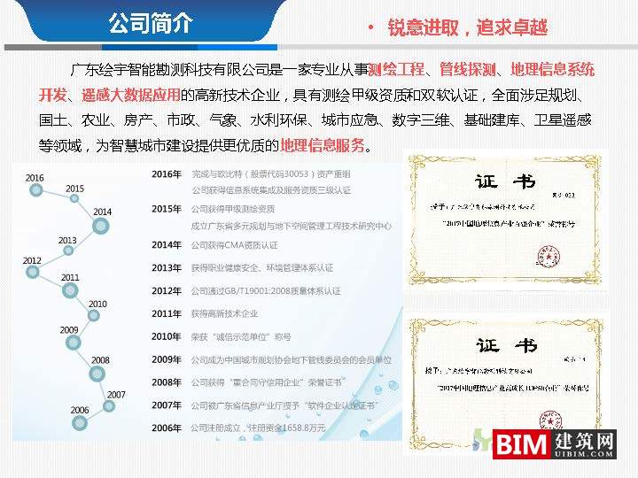 从多规合一到监管合一pdf/ppt，汇报智慧城市技术文档下载