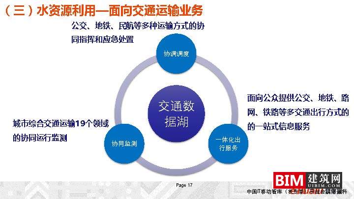 城市综合交通数据湖的建设及运营_，汇报智慧城市技术文档下载