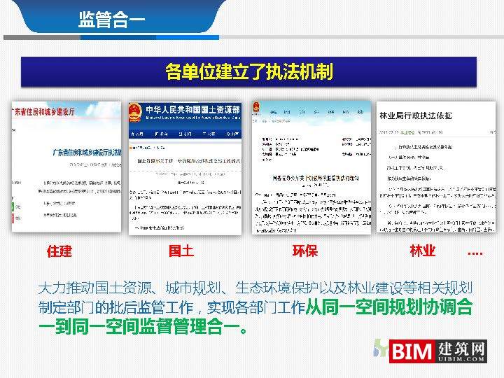 从多规合一到监管合一pdf/ppt，汇报智慧城市技术文档下载