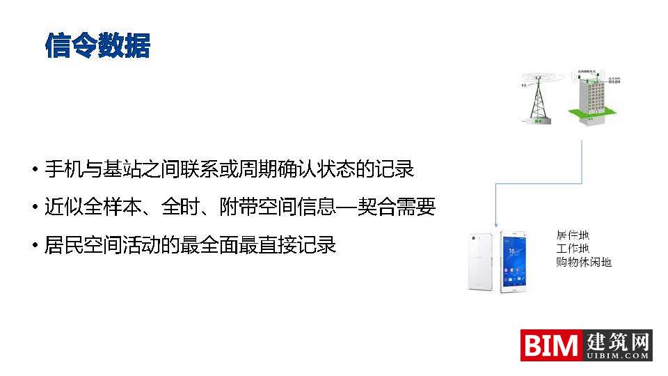 手机信令数据在城市规划中的应用：框架与案例.pdf，城市规划智慧城市汇报技术文档下载