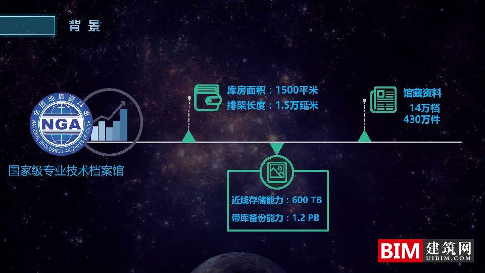 GIS在地质领域中独特的示踪与溯源应用，汇报技术文件下载