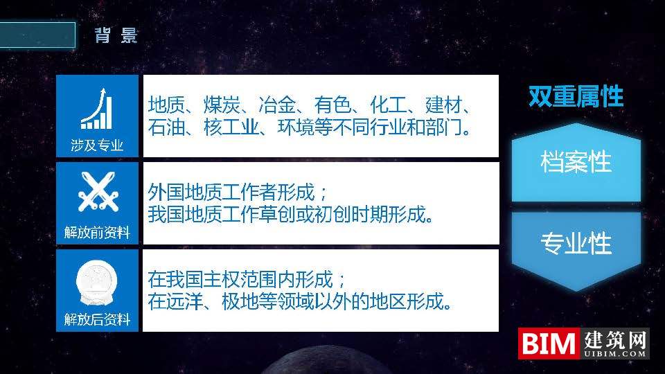 GIS在地质领域中独特的示踪与溯源应用，汇报技术文件下载