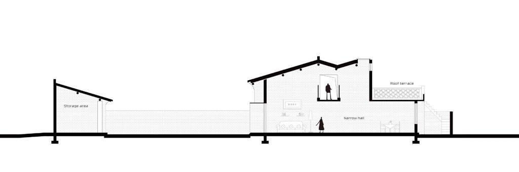 BIM建筑|关中砖瓦房的再生：咸阳·莪子村红砖房 / 西安建筑科技大学设计研究总院