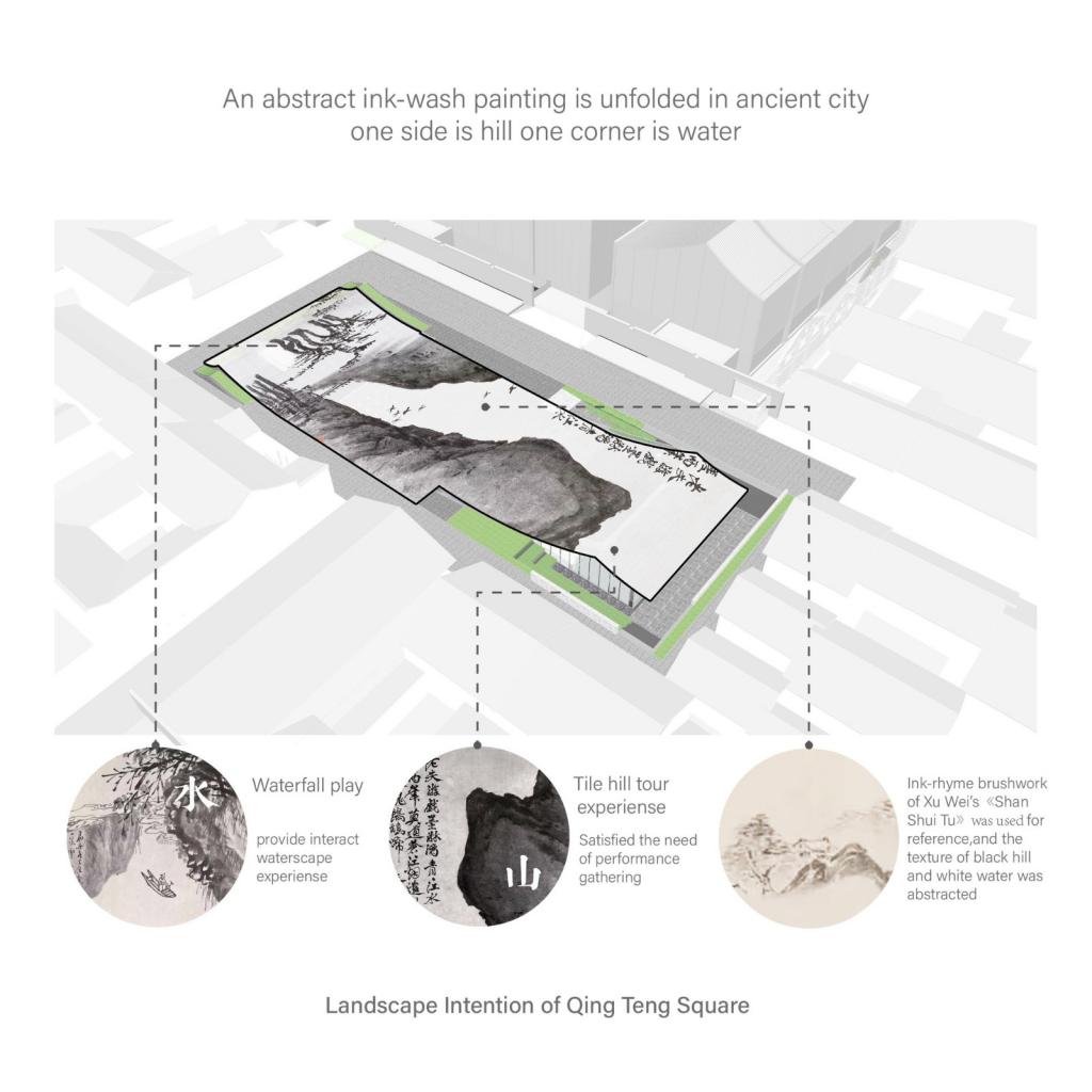 BIM建筑|徐渭艺术馆+青藤广场 / 浙江大学建筑设计研究院 ACRC