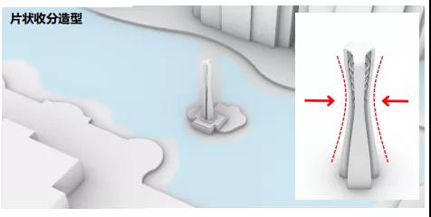 BIM建筑|温暖与触动：华盈尚景馥香湖灯塔设计竞赛结果公告