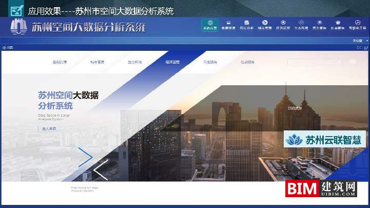 苏州市空间大数据平台及应用实践.pdf，智慧城市汇报技术文档.pdf