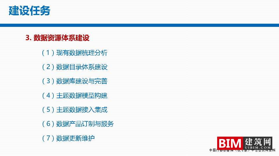 国土空间基础信息平台建设，一张图规划，GIS+BIM智慧城市汇报技术文档下载