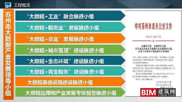 苏州市空间大数据平台及应用实践.pdf，智慧城市汇报技术文档.pdf