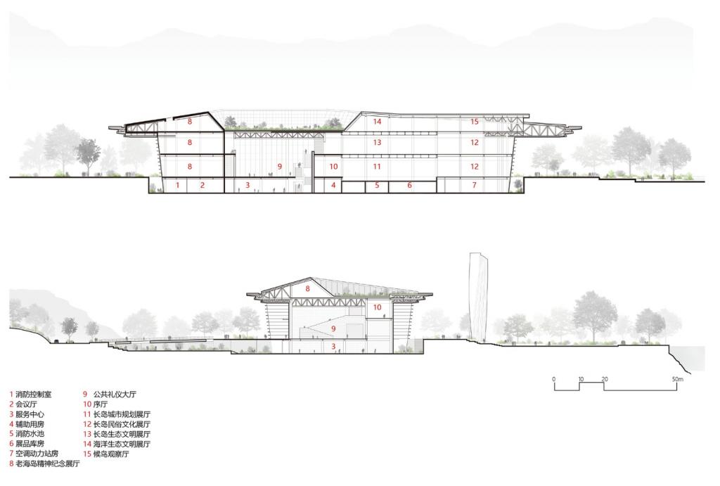 BIM建筑|长岛海洋生态文明综合试验区展览馆 / 华南理工大学建筑设计研究院工作十室+烟台市建筑设计研究院