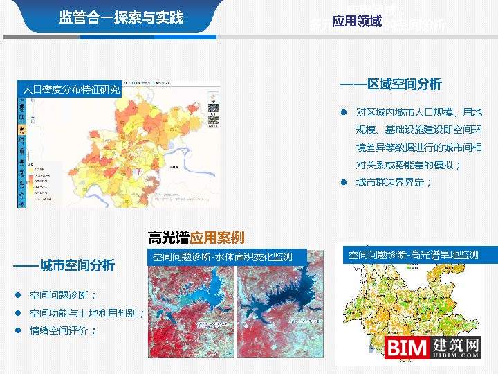 从多规合一到监管合一pdf/ppt，汇报智慧城市技术文档下载