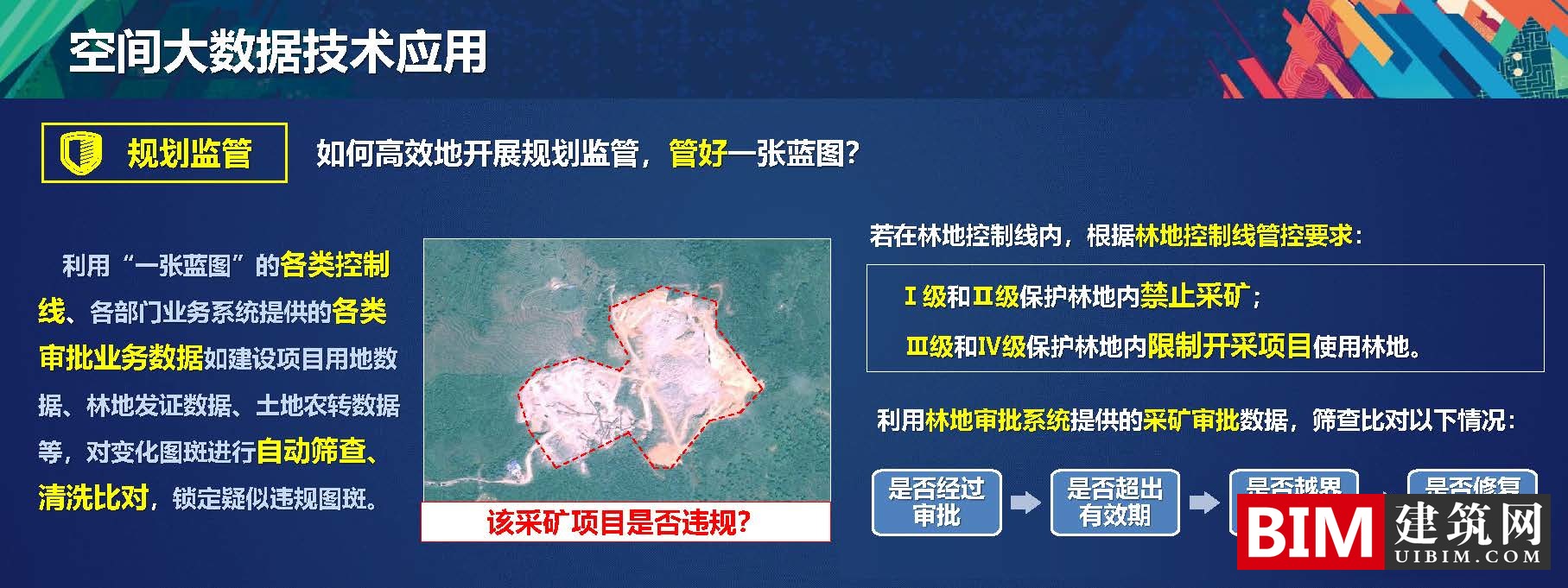 多规合一中的空间大数据解决方案，一本规划一张蓝图，PDF技术应用汇报文档下载