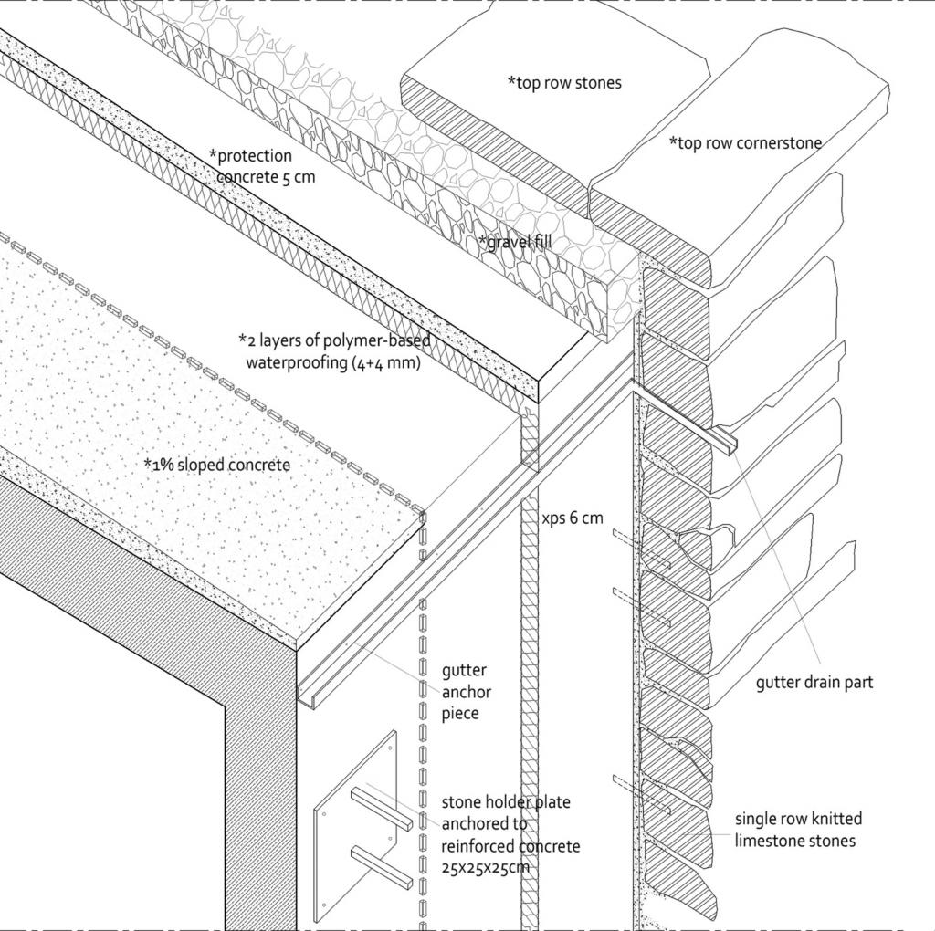 BIM建筑|隐蔽式建构，宗古尔达克洞穴游客中心 / Yalin Architectural Design