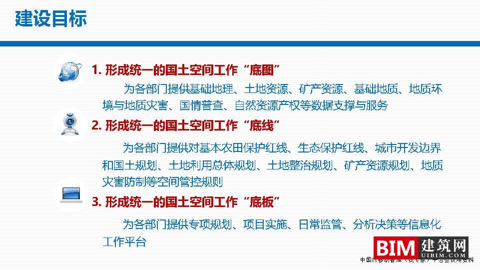 国土空间基础信息平台建设，一张图规划，GIS+BIM智慧城市汇报技术文档下载