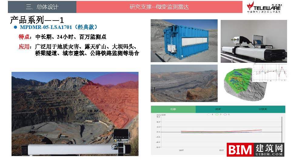 大数据支持下的地灾监测预警平台设计思路，智慧城市BIM技术文档下载