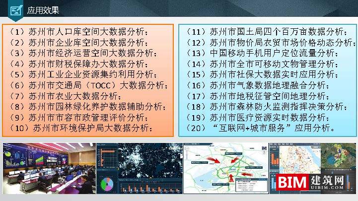 苏州市空间大数据平台及应用实践.pdf，智慧城市汇报技术文档.pdf