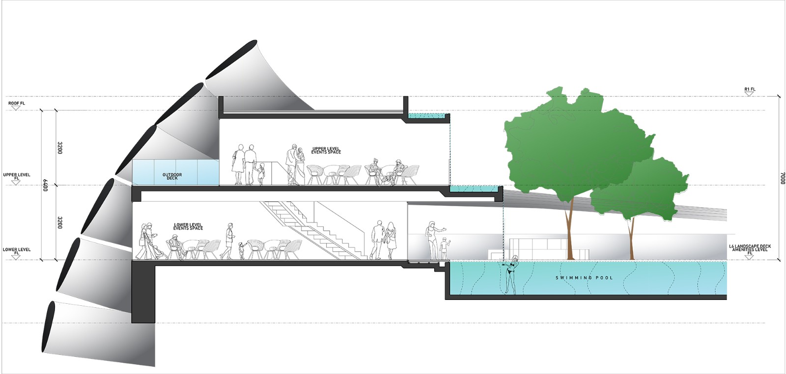 BIM建筑|Arté MK超高层住宅酒店综合体 / SPARK