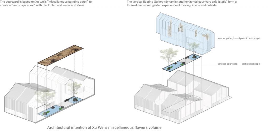 BIM建筑|徐渭艺术馆+青藤广场 / 浙江大学建筑设计研究院 ACRC