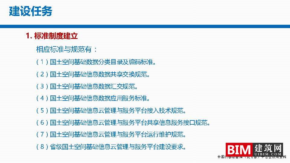国土空间基础信息平台建设，一张图规划，GIS+BIM智慧城市汇报技术文档下载