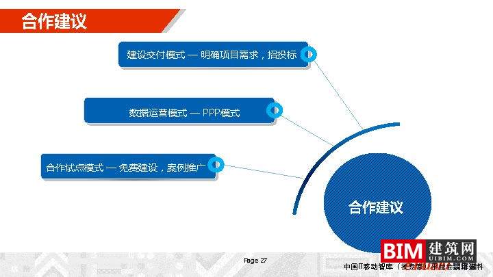 城市综合交通数据湖的建设及运营_，汇报智慧城市技术文档下载