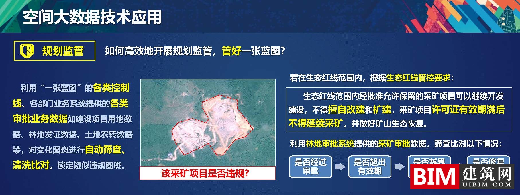 多规合一中的空间大数据解决方案，一本规划一张蓝图，PDF技术应用汇报文档下载