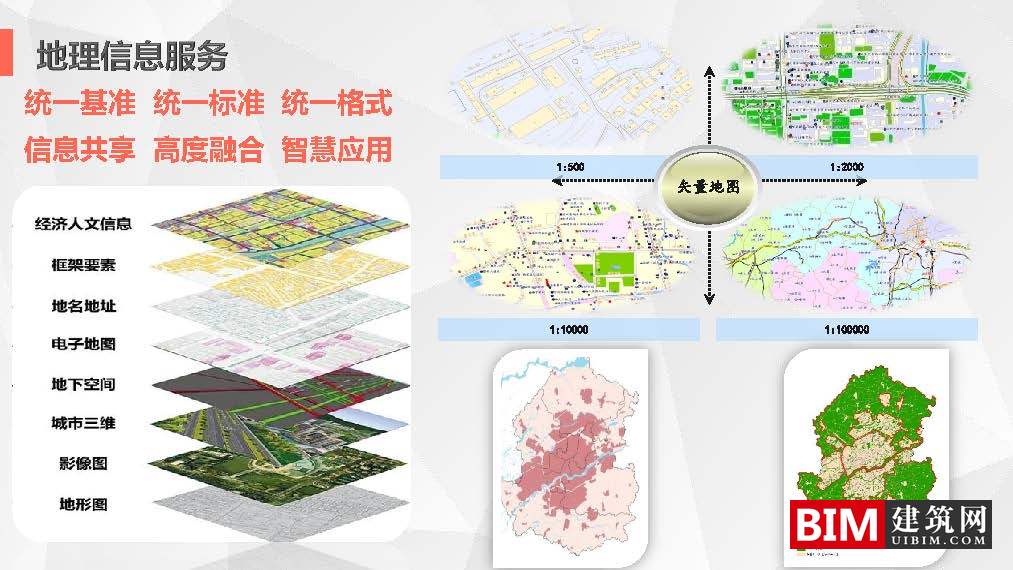 沈阳市“多规合一”信息平台开发及应用.pdf，智慧城市技术汇报文档下载