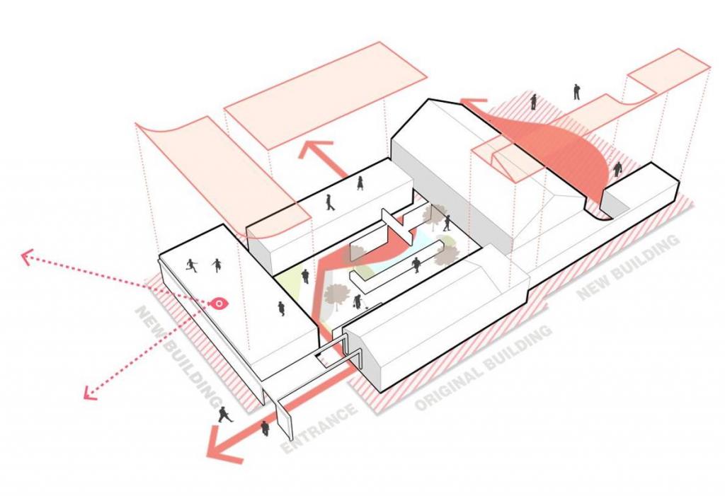 BIM建筑|右蔦乡村庭院餐厅,延庆 / 阿穆隆设计工作室