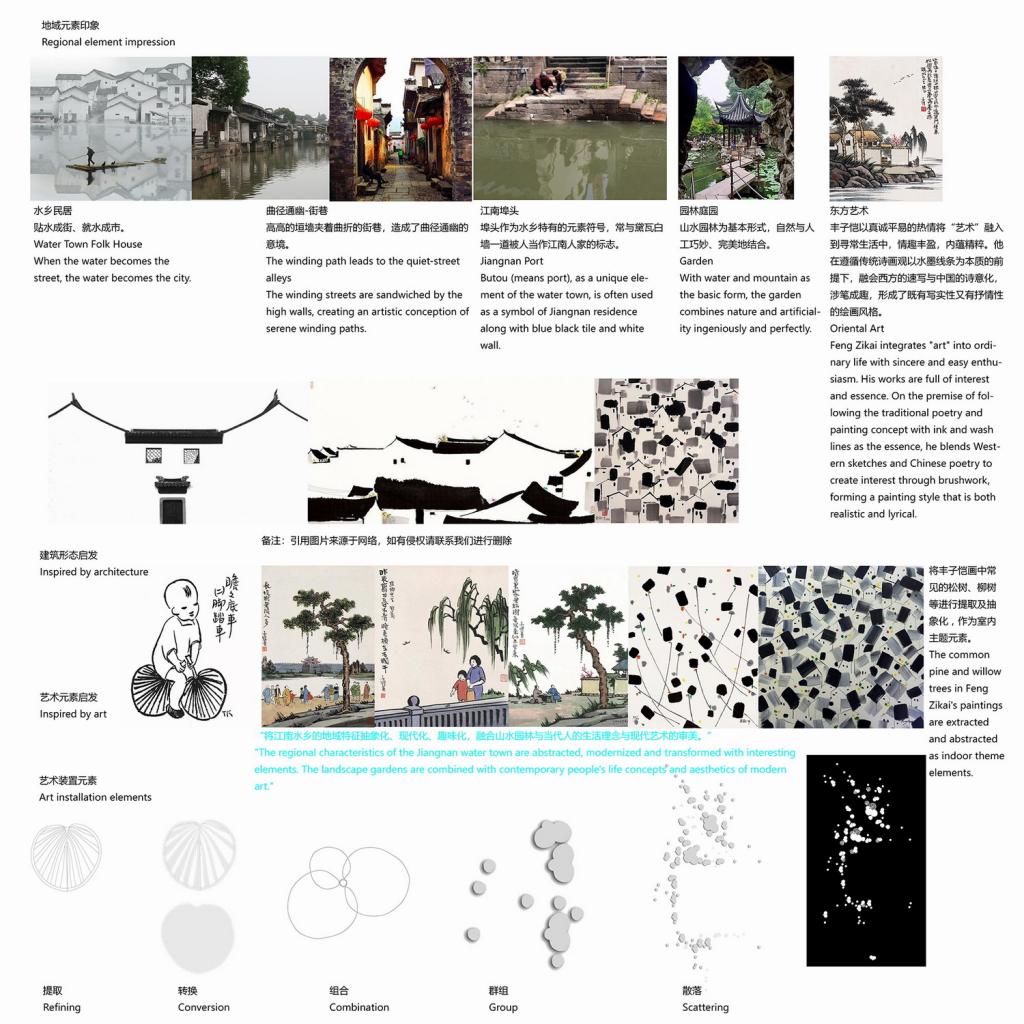 BIM建筑|桐乡原舍·河洲 | 上海严旸建筑设计工作室