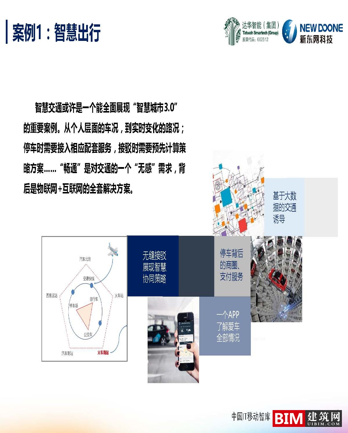 智慧城市下的大数据创新PPT/PDF，汇报BIM技术文件下载