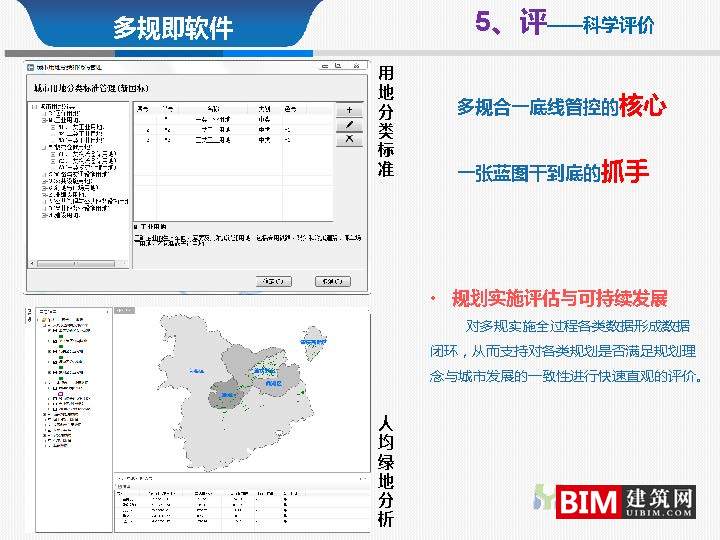 从多规合一到监管合一pdf/ppt，汇报智慧城市技术文档下载