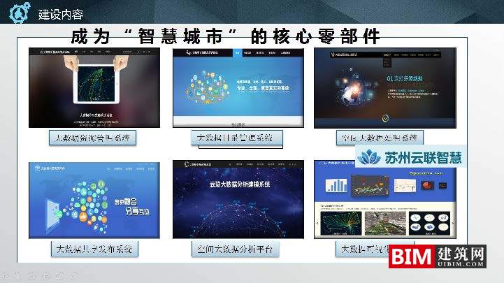 苏州市空间大数据平台及应用实践.pdf，智慧城市汇报技术文档.pdf