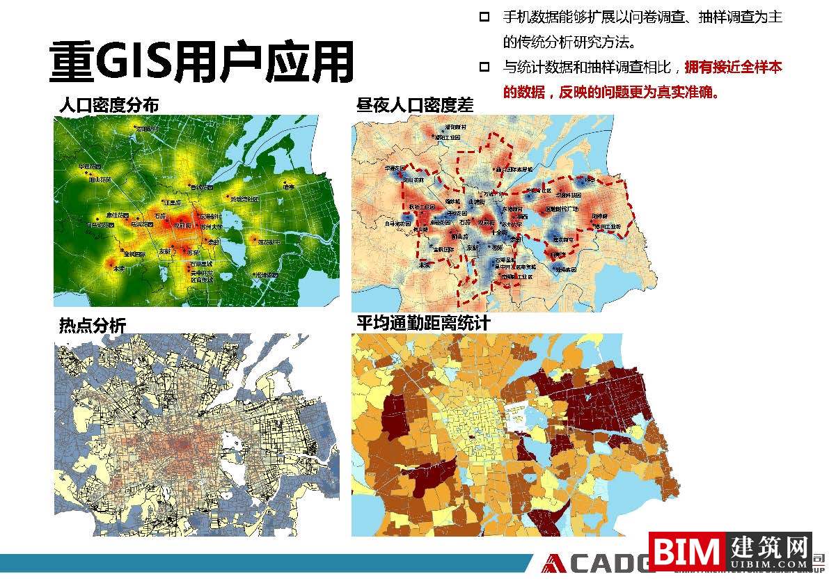 从普通用户到重GIS用户、GIS软件在规划领域的应用实践ppt/pdf，GIS智慧城市汇报文档下载