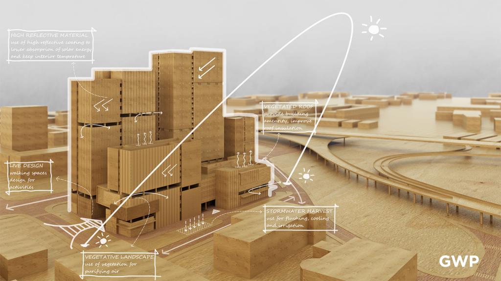 BIM建筑|大参林医药集团荔湾运营中心 / GWP