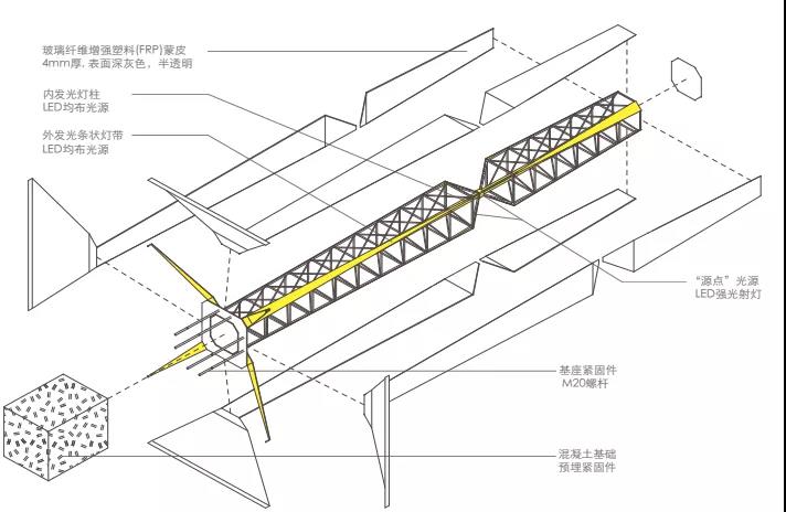 BIM建筑|温暖与触动：华盈尚景馥香湖灯塔设计竞赛结果公告