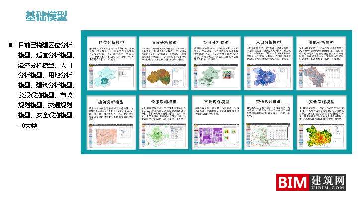 城乡规划决策支持平台建设与应用pdf/ppt，汇报智慧城市技术文档下载