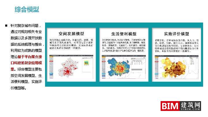 城乡规划决策支持平台建设与应用pdf/ppt，汇报智慧城市技术文档下载