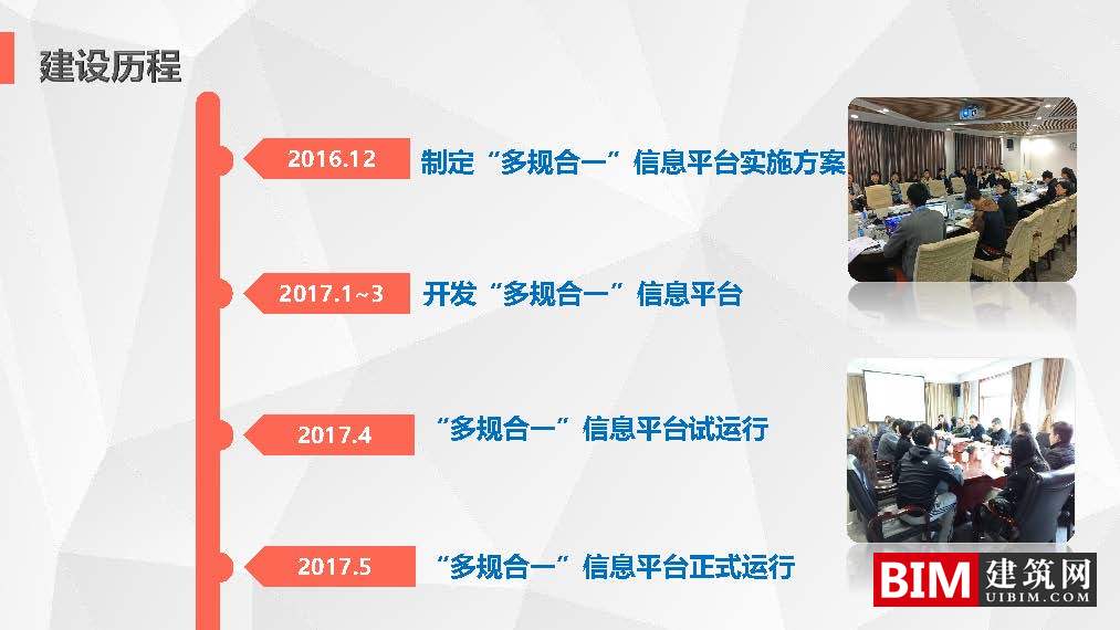 沈阳市“多规合一”信息平台开发及应用.pdf，智慧城市技术汇报文档下载