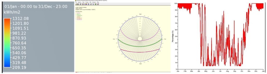 BIM建筑|这个川西林盘更新作品，为什么获国家级科学技术奖？