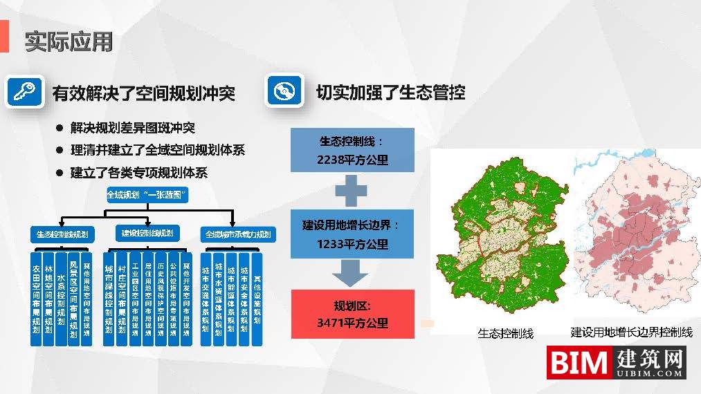 沈阳市“多规合一”信息平台开发及应用.pdf，智慧城市技术汇报文档下载