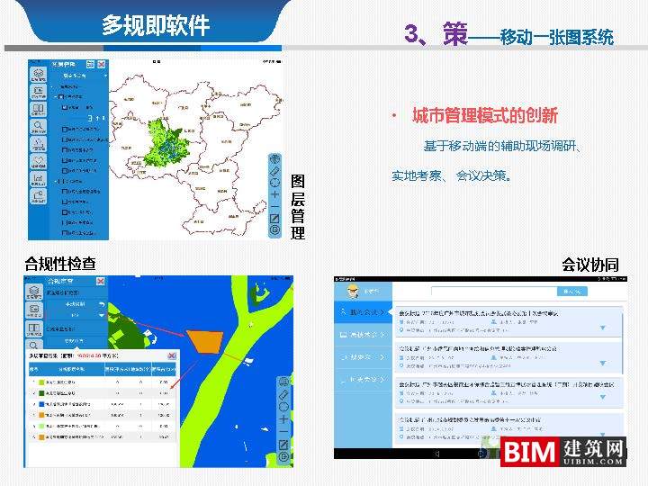 从多规合一到监管合一pdf/ppt，汇报智慧城市技术文档下载
