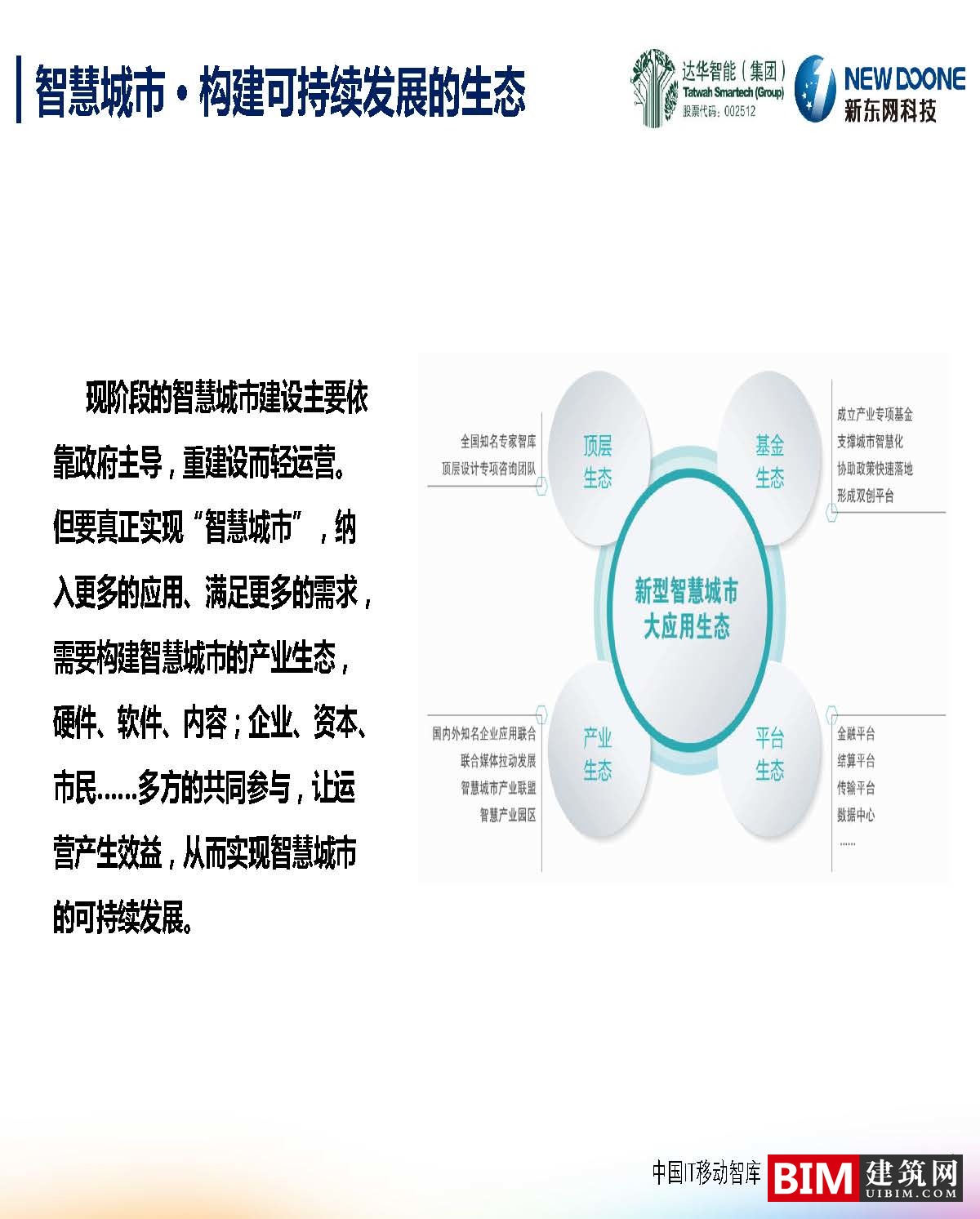 智慧城市下的大数据创新PPT/PDF，汇报BIM技术文件下载