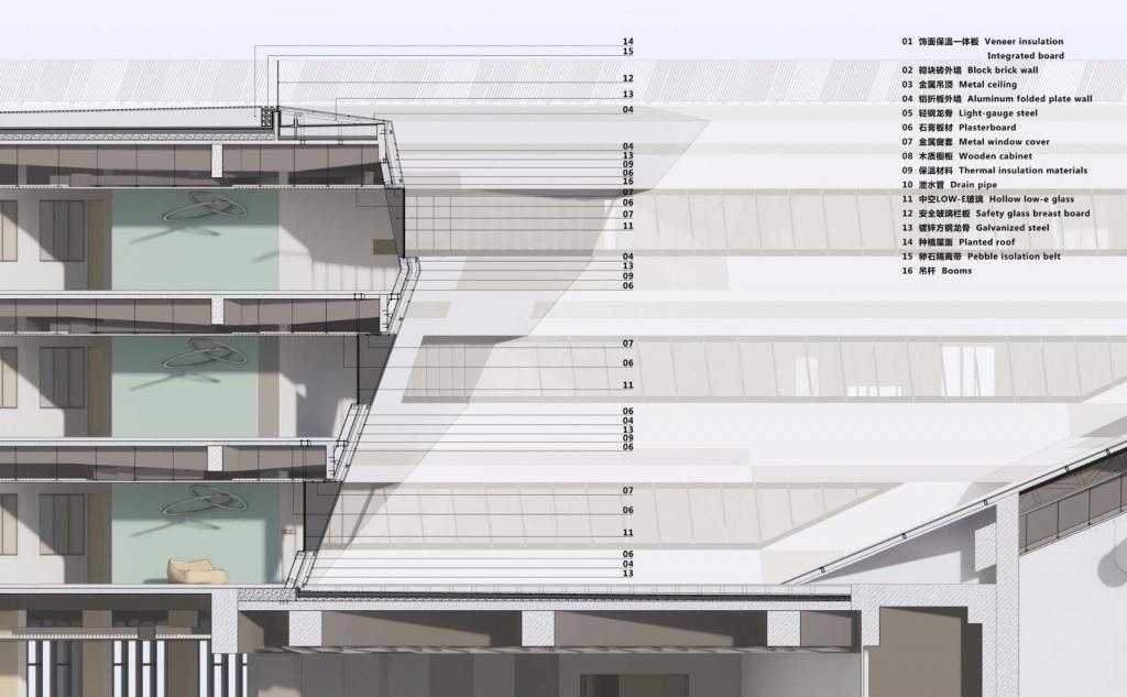 BIM建筑|北京人大附中航天城学校 / 北京市建筑设计研究院