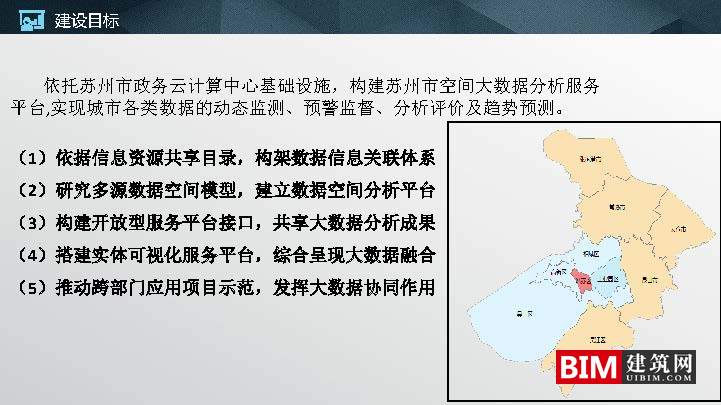 苏州市空间大数据平台及应用实践.pdf，智慧城市汇报技术文档.pdf