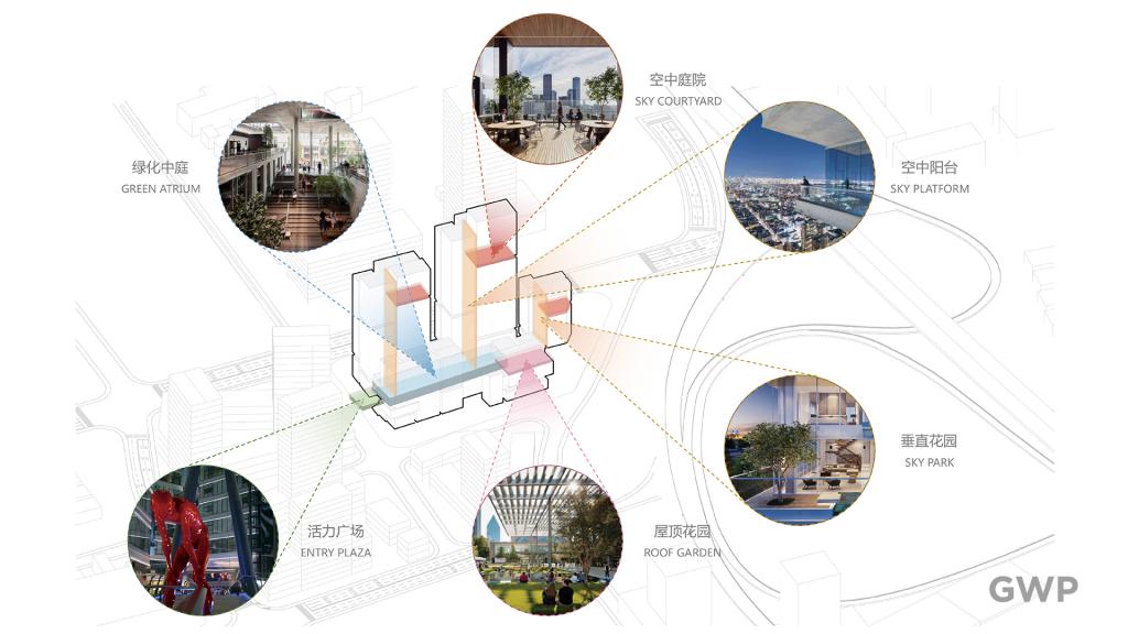 BIM建筑|大参林医药集团荔湾运营中心 / GWP