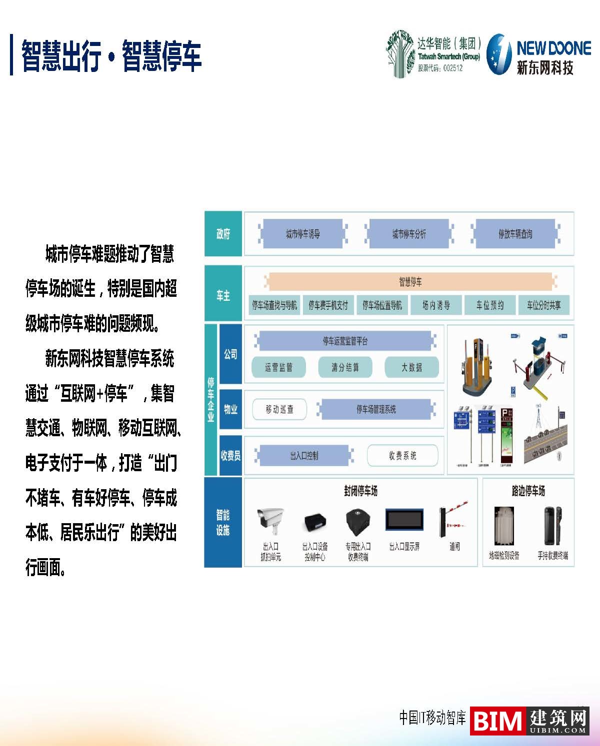 智慧城市下的大数据创新PPT/PDF，汇报BIM技术文件下载