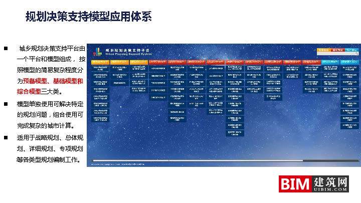 城乡规划决策支持平台建设与应用pdf/ppt，汇报智慧城市技术文档下载
