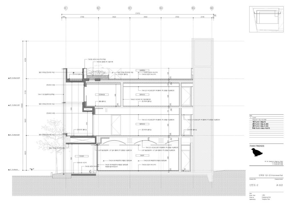 BIM建筑|thisisneverthat 时装工作室 / FHHH FRIENDS