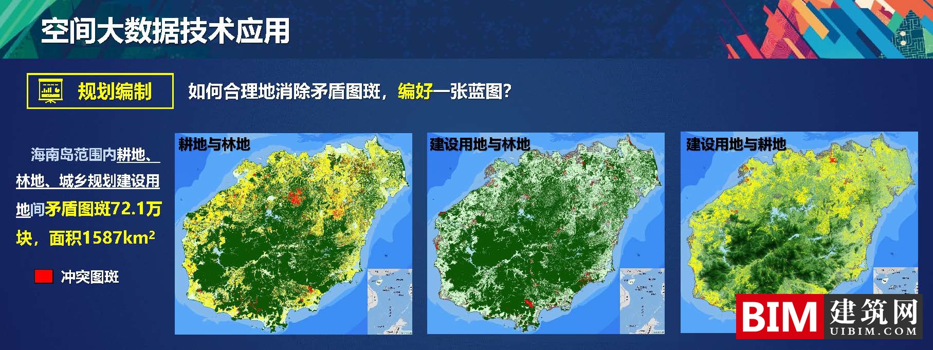 多规合一中的空间大数据解决方案，一本规划一张蓝图，PDF技术应用汇报文档下载