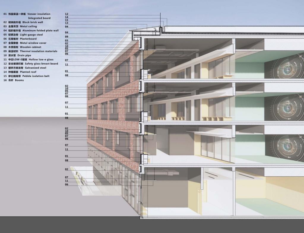 BIM建筑|北京人大附中航天城学校 / 北京市建筑设计研究院