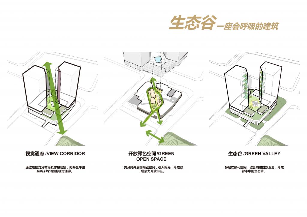 BIM建筑|生态谷，一座会呼吸的建筑： 深圳益田·益科大厦 / 柏涛设计